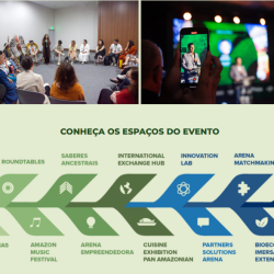 Estação das Docas recebe o BIOECONOMY AMAZON SUMMIT e reforça Belém como polo de inovação na Amazônia